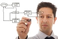 Cursos de BPMS en Uruguay