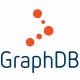 Base de datos orientada a grafos