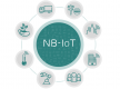 Cursos de NB-IoT en Uruguay