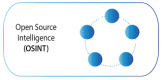 Categoría de Cursos de Open Source Intelligence (OSINT) en Uruguay